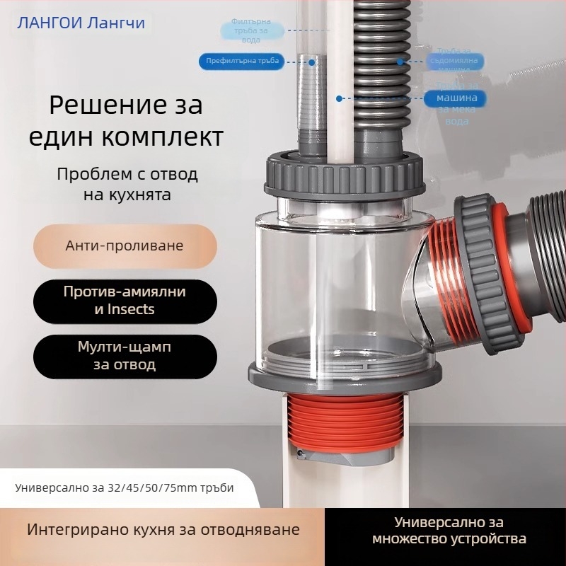 Кухненски аксесоар за сифона на мивката, праволинеен формат (Марка: Chaochen; Модел: ZC-16800904; Материал: ABS)