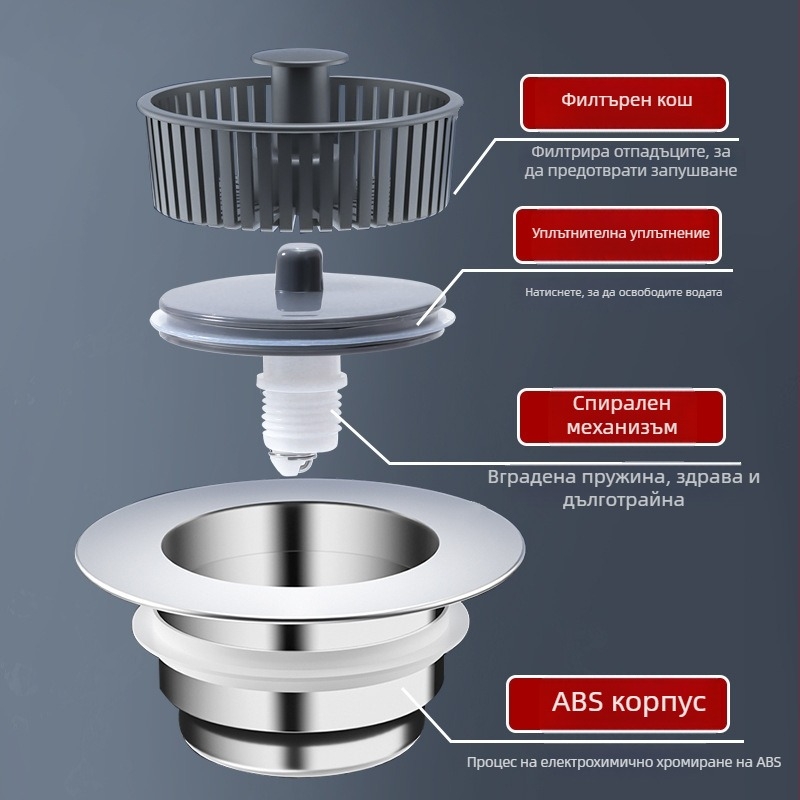 ABS кухненски филтър за дренажа на мивата с уплътнение против миризма, антизадръстване, модел A145, 78 g, в кутия