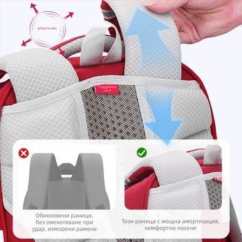 Раница от Oxford плат, европейско-американски ретро стил, унисекс, за 3–4 клас, за училищна употреба