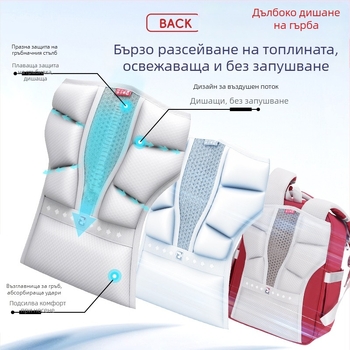 Раница от Oxford плат, европейско-американски ретро стил, унисекс, за 3–4 клас, за училищна употреба