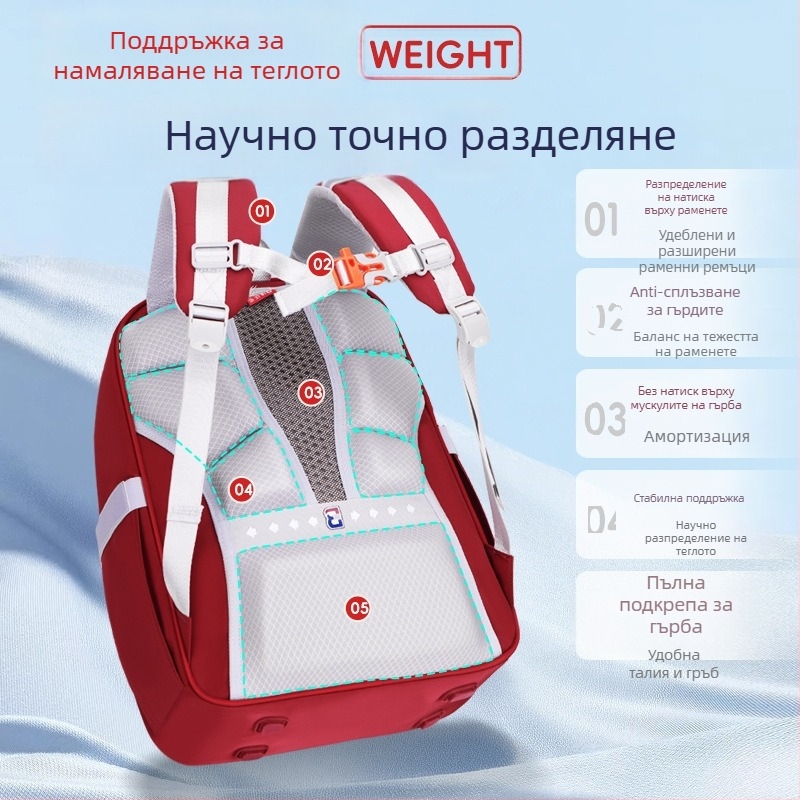 Раница от Oxford плат, европейско-американски ретро стил, унисекс, за 3–4 клас, за училищна употреба