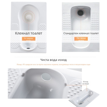 Пластмасова клек-тоалетна панел, без воден резервоар, без воден трап, минимално шахтено разстояние 60 см, диаметър на изпускателната тръба 100 см