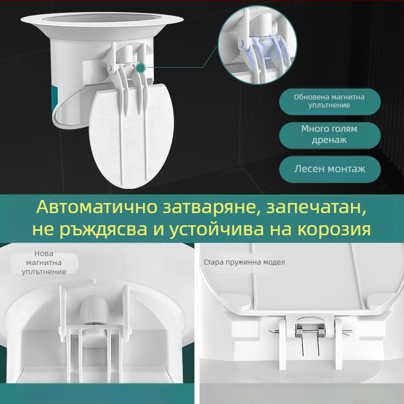 Пластмасов дезодориращ уред за тоалетна, блокира миризмата, без воден резервоар, без водна преграда, без трап, метод на обработка 1