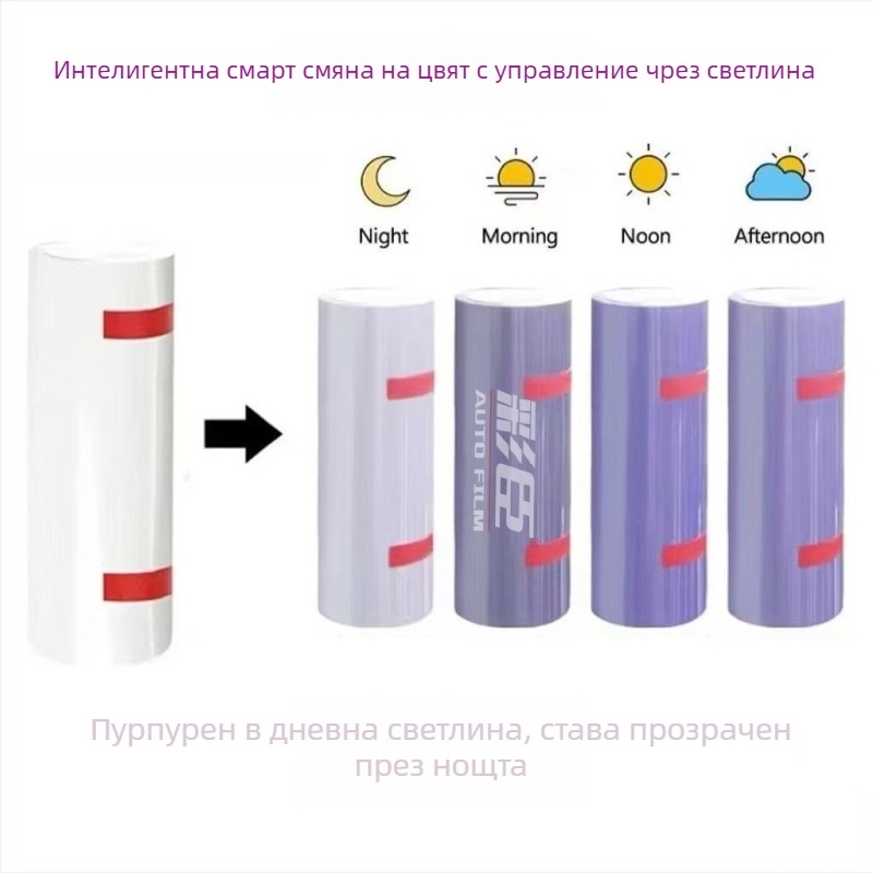 Филм за защита на фарове и задни светлини за автомобили и мотори, TPU филм за промяна на цвета чрез светлината