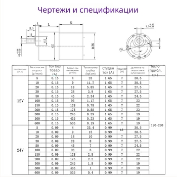 Миниатюрен редукторен мотор | Микромотор | DC до 36V | CE сертифициран