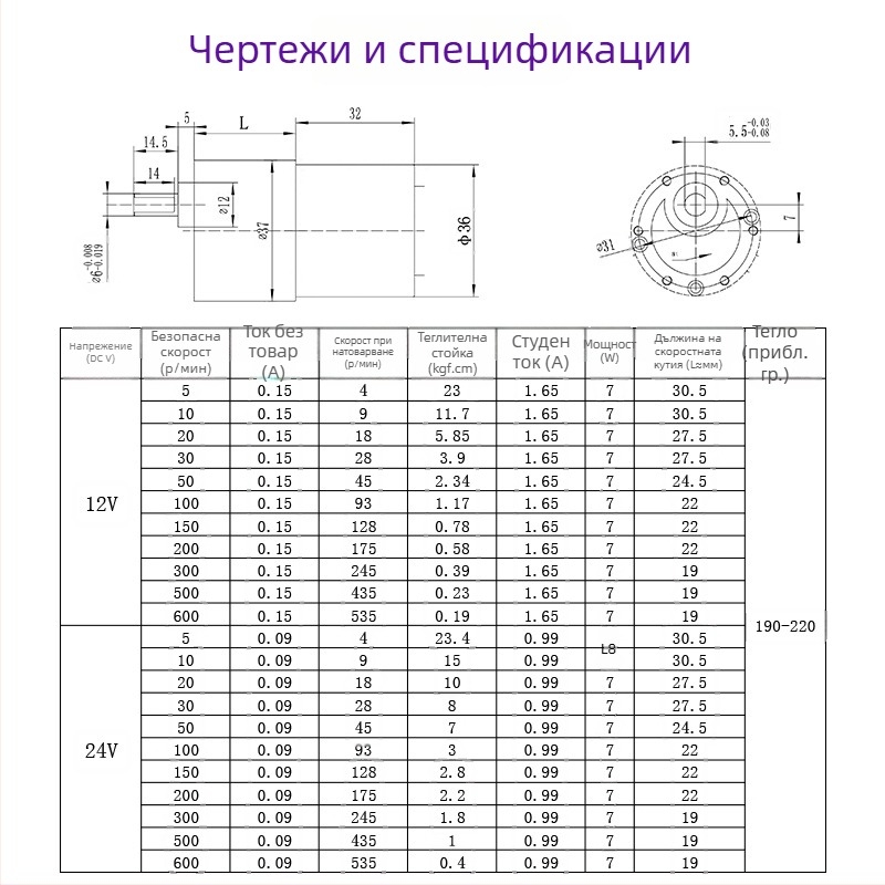 Миниатюрен редукторен мотор | Микромотор | DC до 36V | CE сертифициран