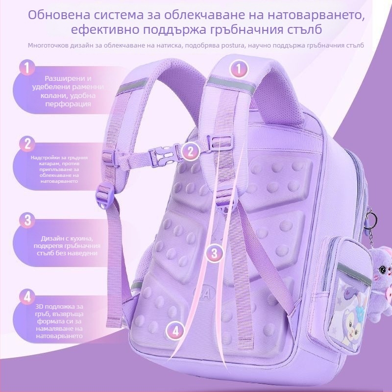 Ученическа раница за момичета за начално училище, Oxford плат, класове 1–2, извити презрамки, водоустойчива, градска простота