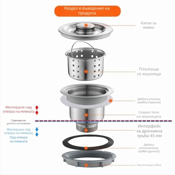 Дренажен комплект за кухненска мивка от неръждаема стомана, P-образно трапче, тип капак, модерен минималистичен стил