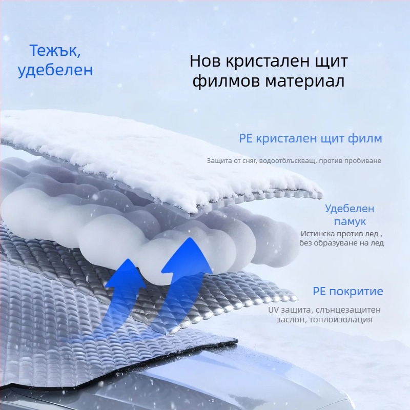 Покривало за сняг на предното стъкло на автомобил - PE материал, вградено монтиране, универсална съвместимост, зимно покривало