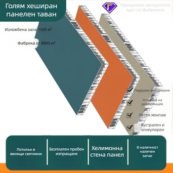 Алуминиева пчелна клетъчна таван панел, композитен материал, модел 0.8, влагозащитен, подходящ за хотели, апартаменти и офиси