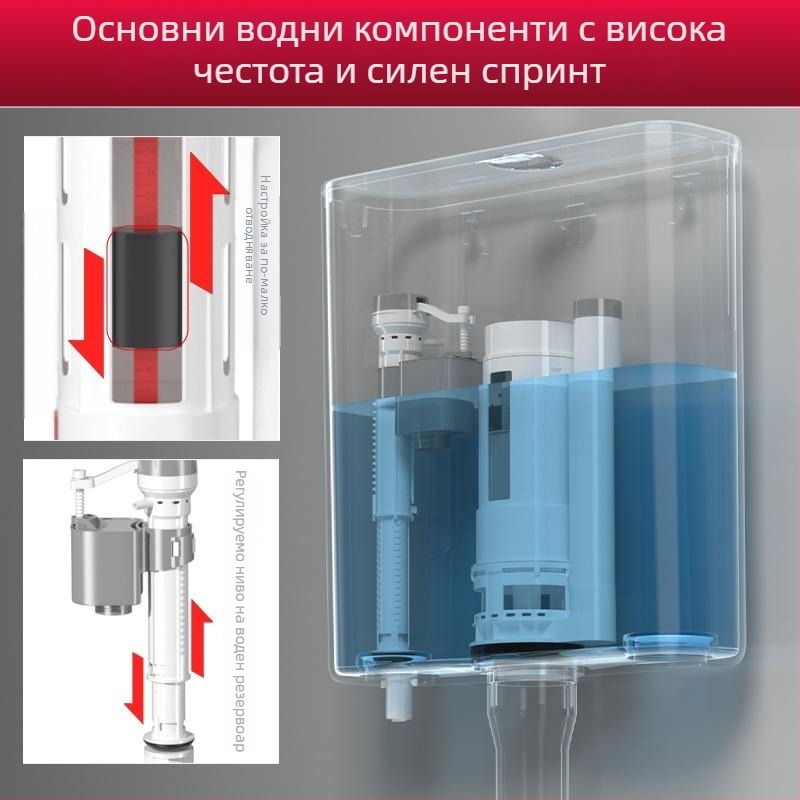 Комплект резервоар за промиване за клек-тоалетна, ръчно управление, обем 4 л, PP материал, стенен монтаж