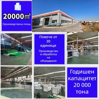 Fengxin полипропиленова плоча: износоустойчива, киселинно-алкалоустойчива, висока плътност, сваряема; подходяща за матрак дъска, режеща дъска и пластмасова преграда