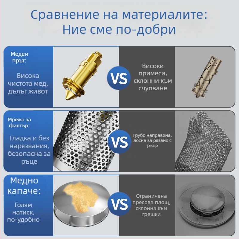 Дренаж за мивка с тапа и филтър, 304 неръждаема стомана, тип Bounce, форма P, Nine Glory
