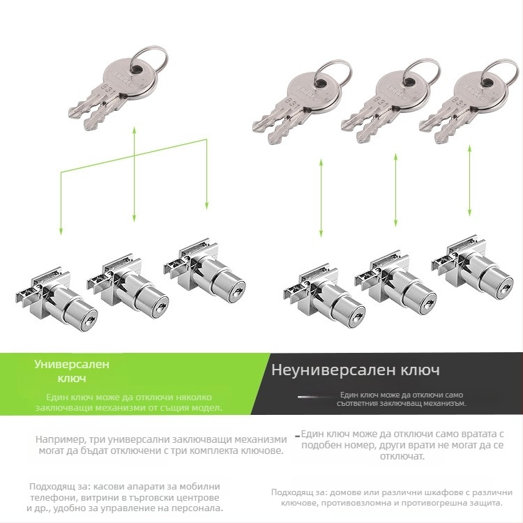 Стъклен заключващ механизъм Little Doctor за плъзгащи врати и витрини — модел 308; материал: цинкова сплав; подходящ за стъклени плъзгащи врати, витрини, стъклени шкафове, прозорци; стил: модерен минимализъм