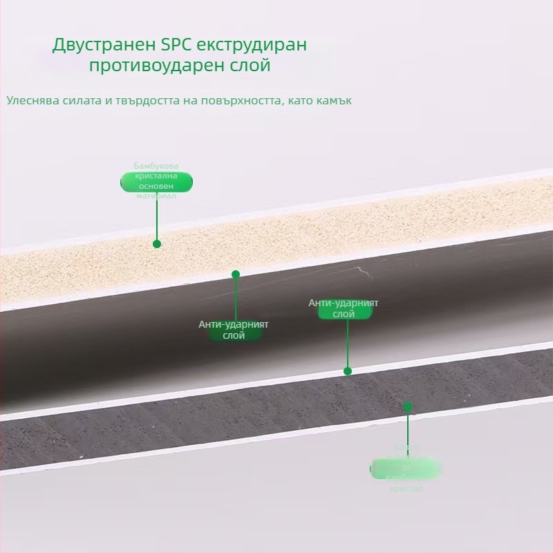 Стенно панел – Интегриран панел 01; Материал: бамово дървесно влакно, дървен шпон, бамово въглерод, карбонови кристали, алуминиево ядро; Звукоизолация 50; Топлопроводност 0.11