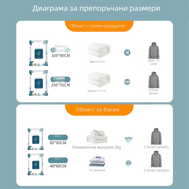 KNOWME Extra Large вакуумни компресионни торби за съхранение – PA/PE материал, тип засмукване, опаковка от 150 броя