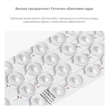 Таванна светлина (LED, сензор за движение, 220V, обхват 10–15 м²)