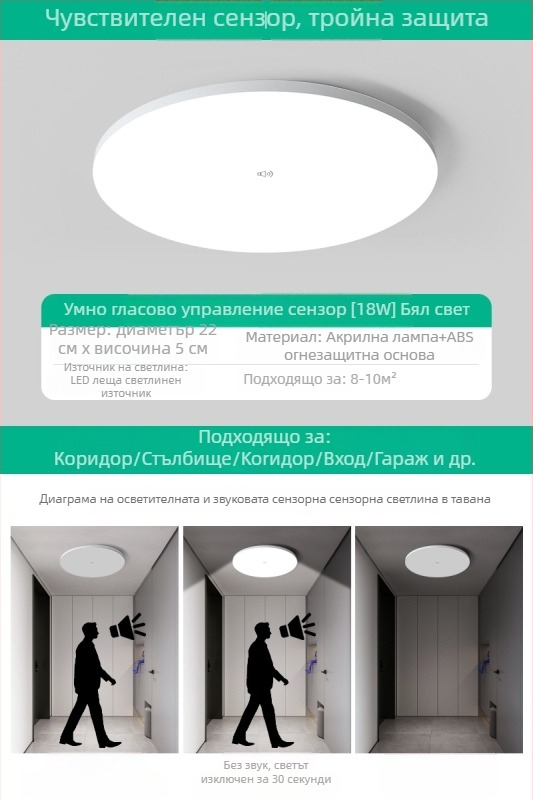 Таванна светлина (LED, сензор за движение, 220V, обхват 10–15 м²)