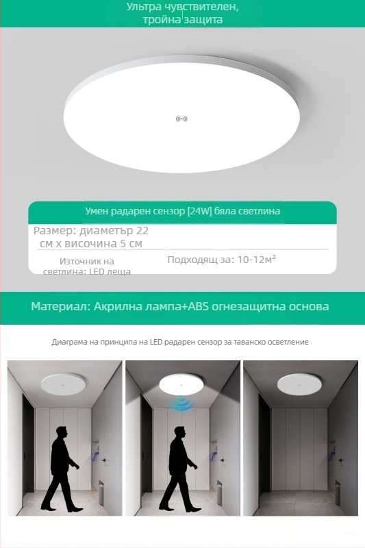 Таванна светлина (LED, сензор за движение, 220V, обхват 10–15 м²)