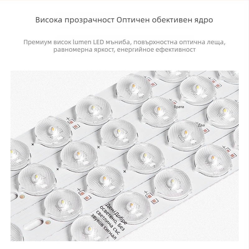 Таванна светлина (LED, сензор за движение, 220V, обхват 10–15 м²)