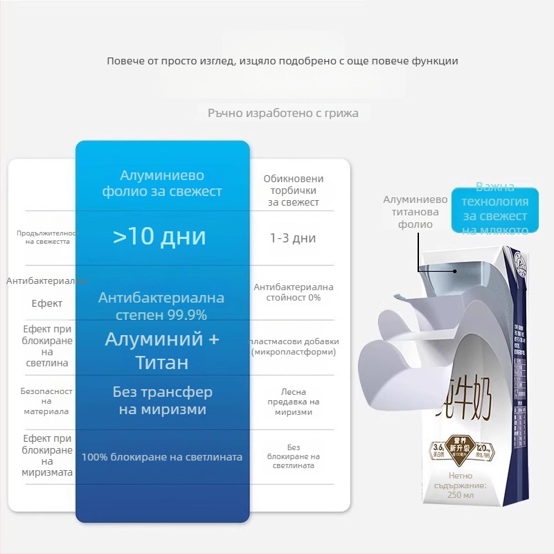 Плик за съхранение с алуминиево фолио, хранителен клас, фризер безопасен, за месо и зеленчуци, със цип, -60°C до 100°C