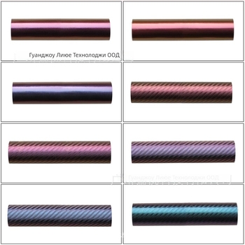 Фолио за обвивка на автомобилна каросерия – градиентен хамелеон ефект, текстура на карбонови нишки (Марка Li Yue; Материал: стикер; Тип: стикер за тяло; Монтаж: лепящ тип)