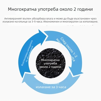 Пакет за активен въглен за сушене — влагоабсорбиращ агент за дома, Black Elf, 40 бр., пакетирано, поставяне плоско