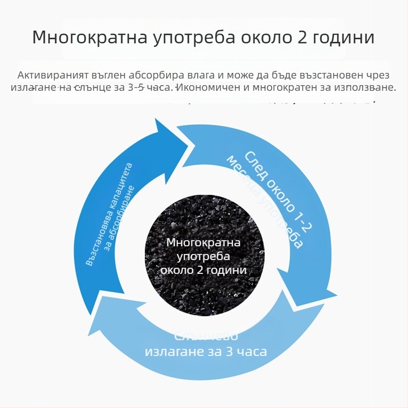 Пакет за активен въглен за сушене — влагоабсорбиращ агент за дома, Black Elf, 40 бр., пакетирано, поставяне плоско