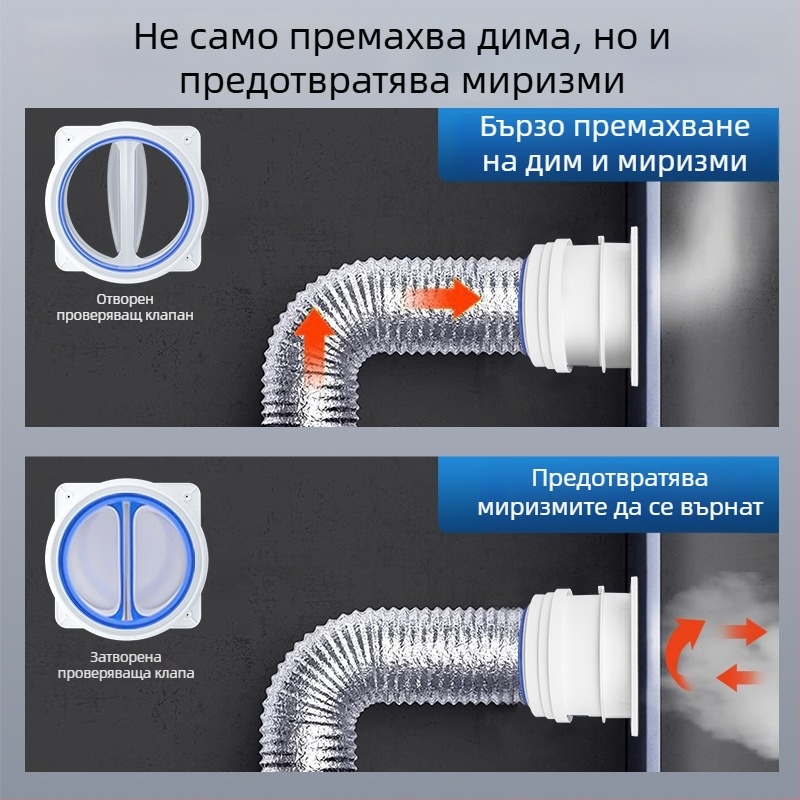 Еднопосочен обратен клапан за кухненски димоход и баня, пластмасов, модерен стил