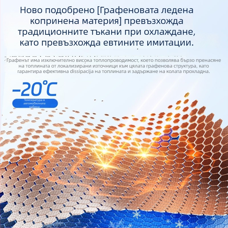 Tesla графен слънцезащитен сенник за покрив — щраков монтаж, Honglin