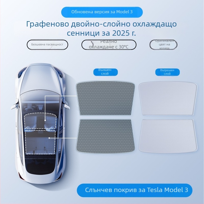 Tesla графен слънцезащитен сенник за покрив — щраков монтаж, Honglin