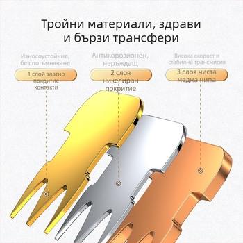 Cat6 гигабитен RJ45 конектор с кристална глава - 100 бр./кутия - неекраниран 8P8C