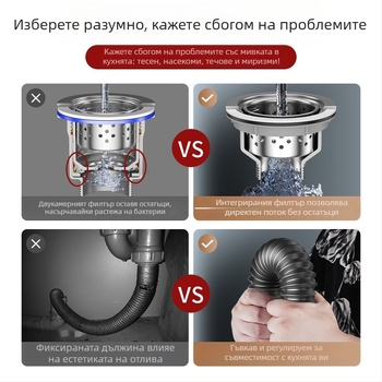 Дренаж за кухненска мивка за съдове – страничен монтаж, издърпващ се дренаж, анти-миризма, модерен минималистичен стил