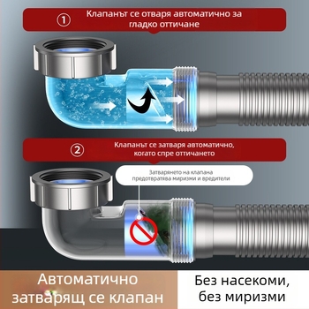 Дренаж за кухненска мивка за съдове – страничен монтаж, издърпващ се дренаж, анти-миризма, модерен минималистичен стил