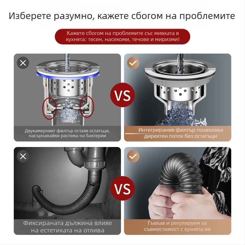 Дренаж за кухненска мивка за съдове – страничен монтаж, издърпващ се дренаж, анти-миризма, модерен минималистичен стил