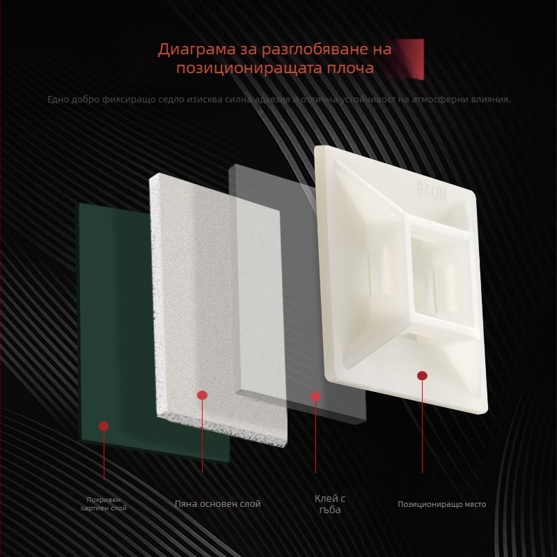 Найлонов държач за кабелни ленти с самозалепваща база и позициониращ елемент с вакуумна чашка, без пробиване