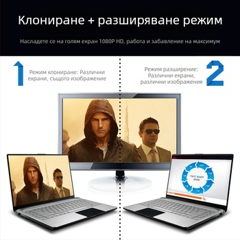 VGA кабел за данни 1,5 м за телевизионна кутия и проектор, 1080P висококачествен видеокабел, VGA 4+5 щепки