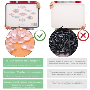 Hong Junda пластмасова двустранна дъска за рязане за зеленчуци, тесто и плодове — антибактериална, нехлъзгаща се, устойчива на мухъл