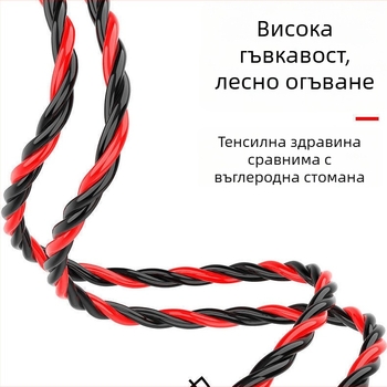 Три-нишков прокарвач за кабели за електрически инсталации | Прокарване през стени и тръби, съвместим с PVC/пластмасови и метални тръби | Тегло 0,3–0,9 кг