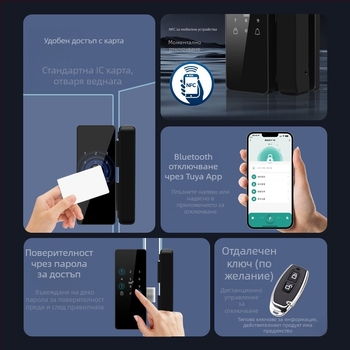 Стъклена врата със заключване по пръстов отпечатък, монтаж без пробиване, безрамков дизайн, електронен достъп с парола, модел 008 (ZHONGYAN).