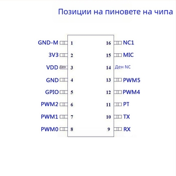 Офлайн чип за разпознаване на реч (IC) с микроконтролер за управление на нощна лампа и оповестителен превключвател - LS, 3.3V