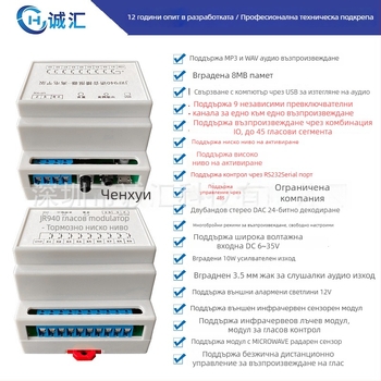 Гласов модул с MP3 платка, модел JRF940, за контрол на достъпа