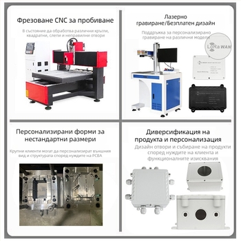 Външна водоустойчива кутия за свързване, пластмасов PC корпус за електронни устройства и управление — AOLAISITE; подходяща за външни кабели: осветление, мотори, контролери, захранвания