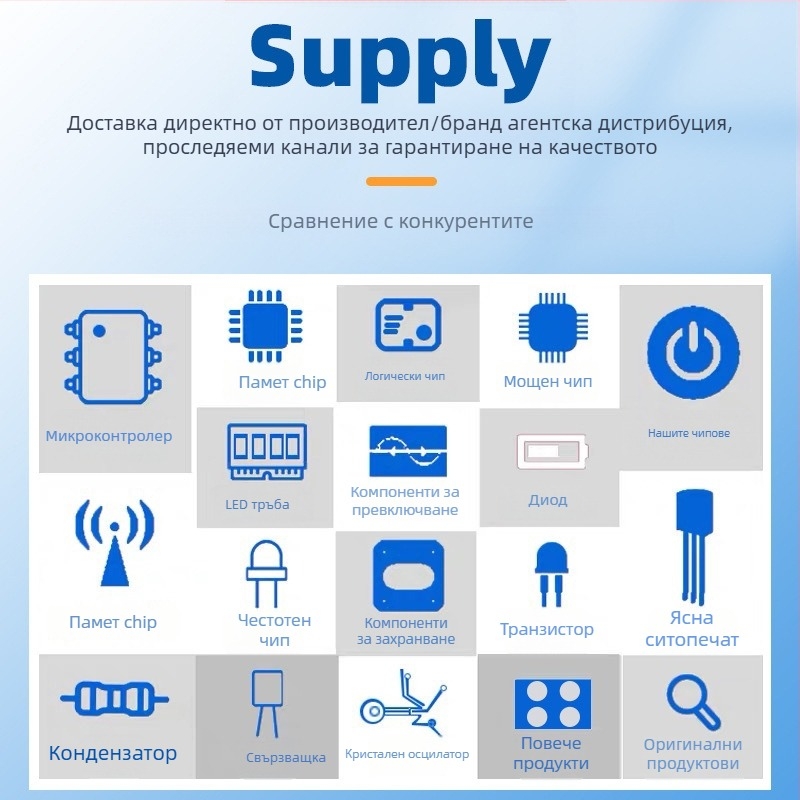 GS2971AIBE3 BGA-100 видео предавател логически интерфейс IC (Changtai Yingke)