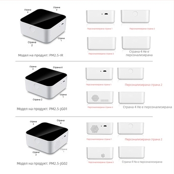 Корпус за детектор на газ CO и формалдехид: PM2.5 сензор, мониторинг на температура и влажност, ABS+PC корпус
