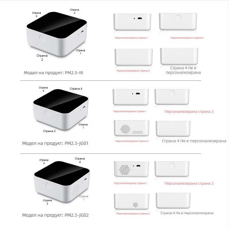 Корпус за детектор на газ CO и формалдехид: PM2.5 сензор, мониторинг на температура и влажност, ABS+PC корпус