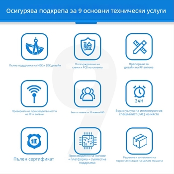 Смарт шлюз 2.4 GHz WiFi модул с Qualcomm QCA9531 и OPENWRT – платка за разработка