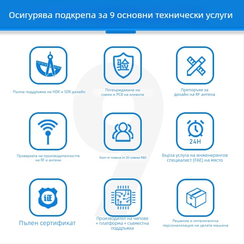Смарт шлюз 2.4 GHz WiFi модул с Qualcomm QCA9531 и OPENWRT – платка за разработка