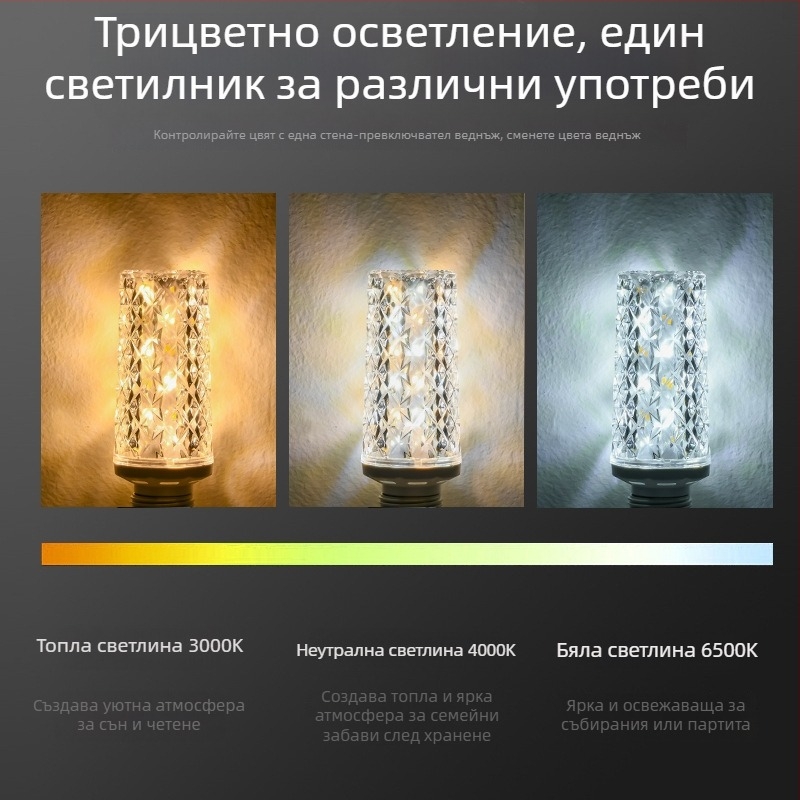 LED царевична лампа | Бази: E14/E27/B22; Цветова температура: 3000/4000/6000 K; Входно напрежение: 85-265 V; Ъгъл на лъча: 360°; LED диоди: 32/40/48