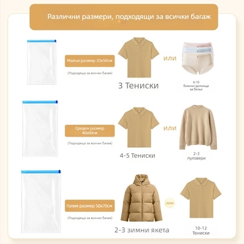 Пътуваща вакуумна компресионна торба за дрехи с помпа, PET+PE материал, 180 броя в кутия, пусната през 2022 г.